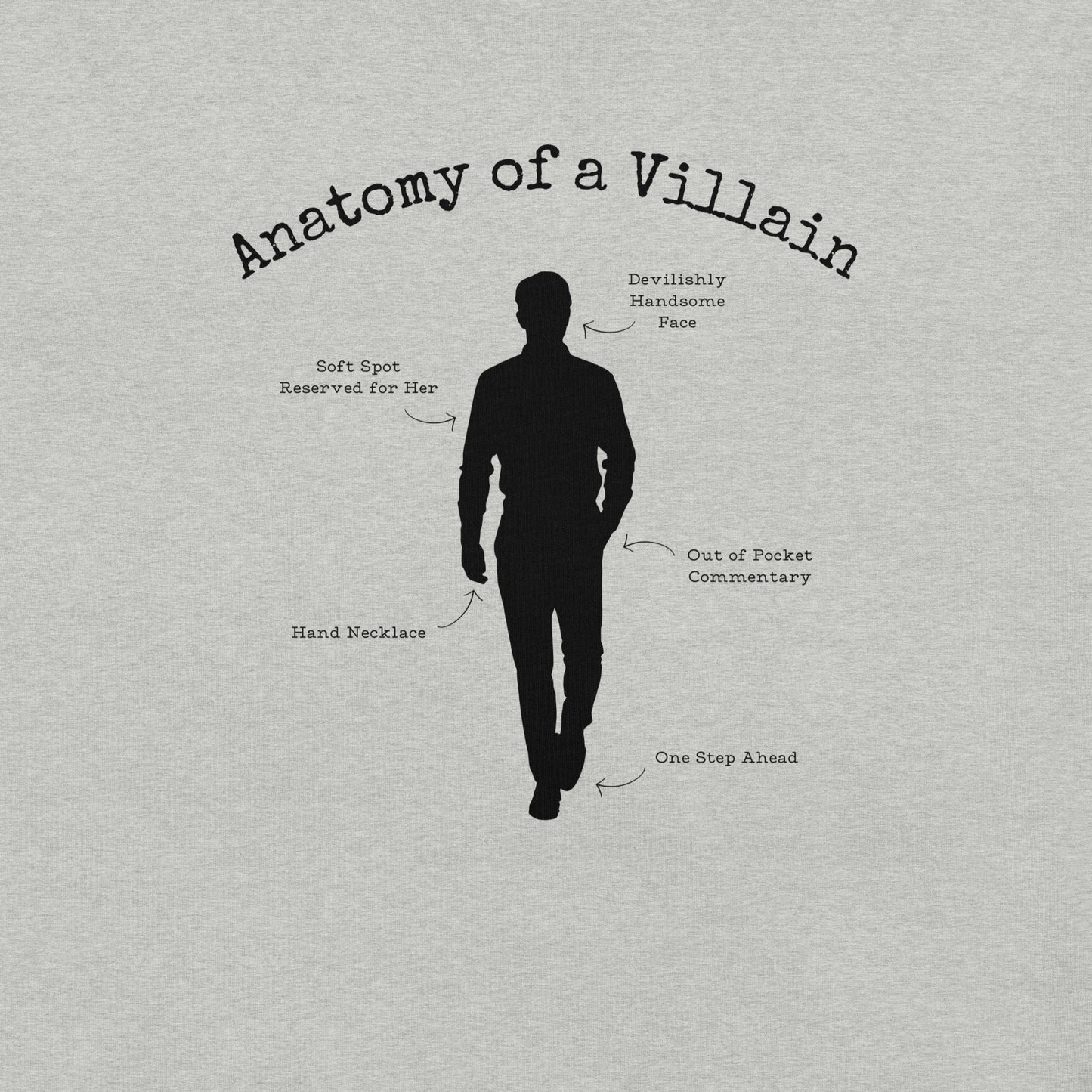 Anatomy of a Villain Crewneck Tee