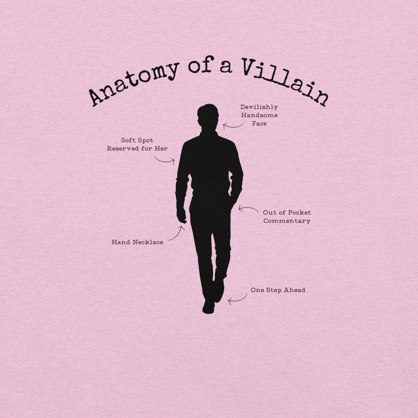 Anatomy of a Villain Crewneck Tee