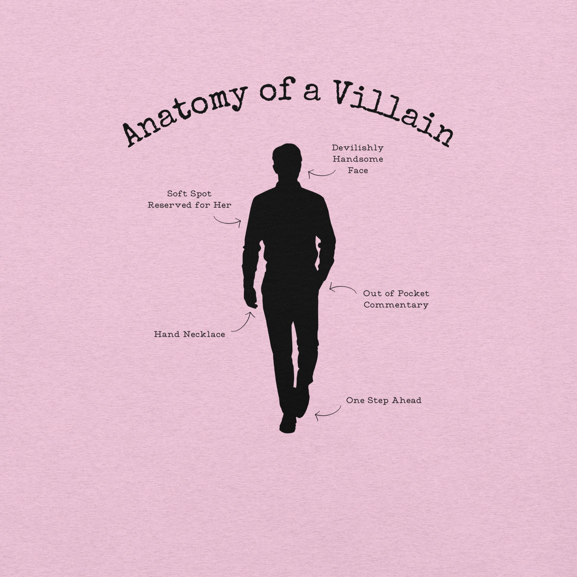 Anatomy of a Villain Crewneck Tee