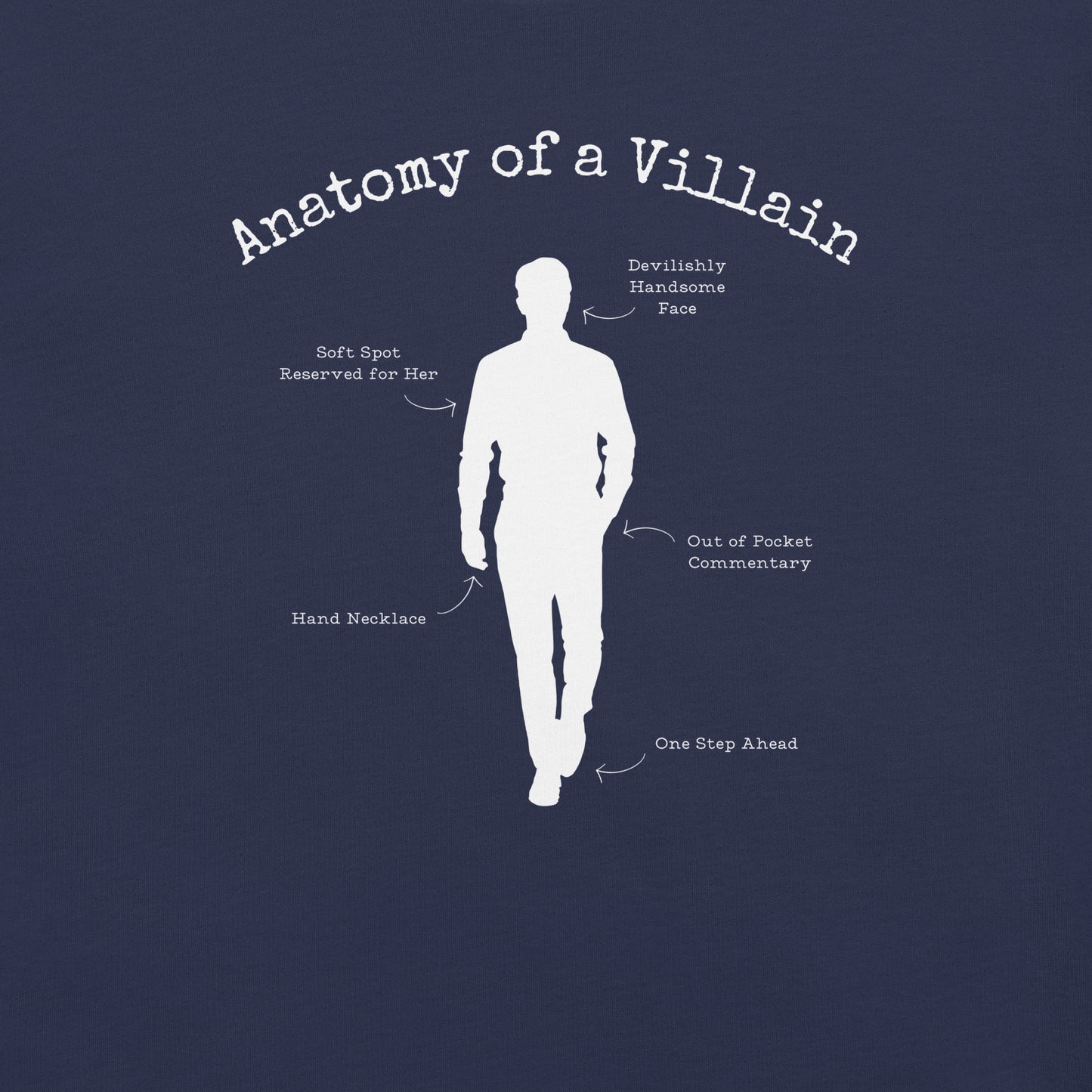 Anatomy of a Villain Crewneck Tee