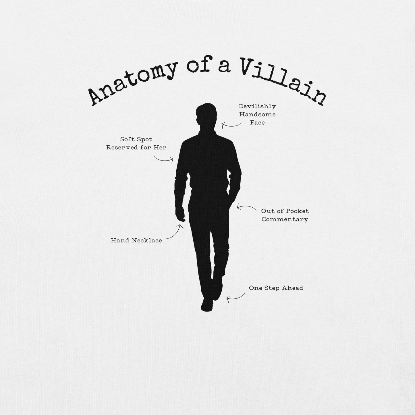 Anatomy of a Villain Crewneck Tee